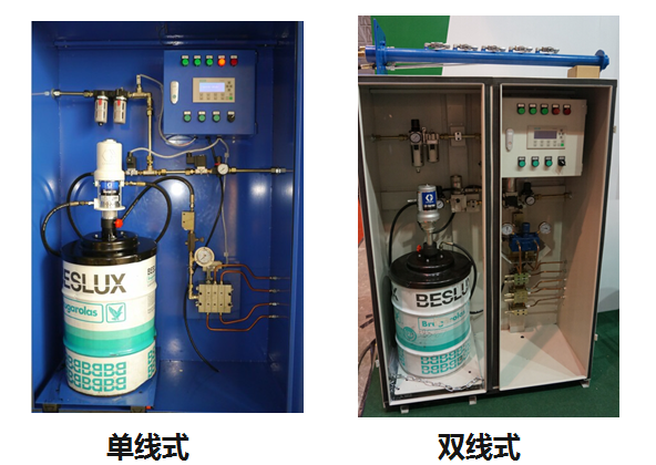 開式齒輪噴射潤滑系統(tǒng)